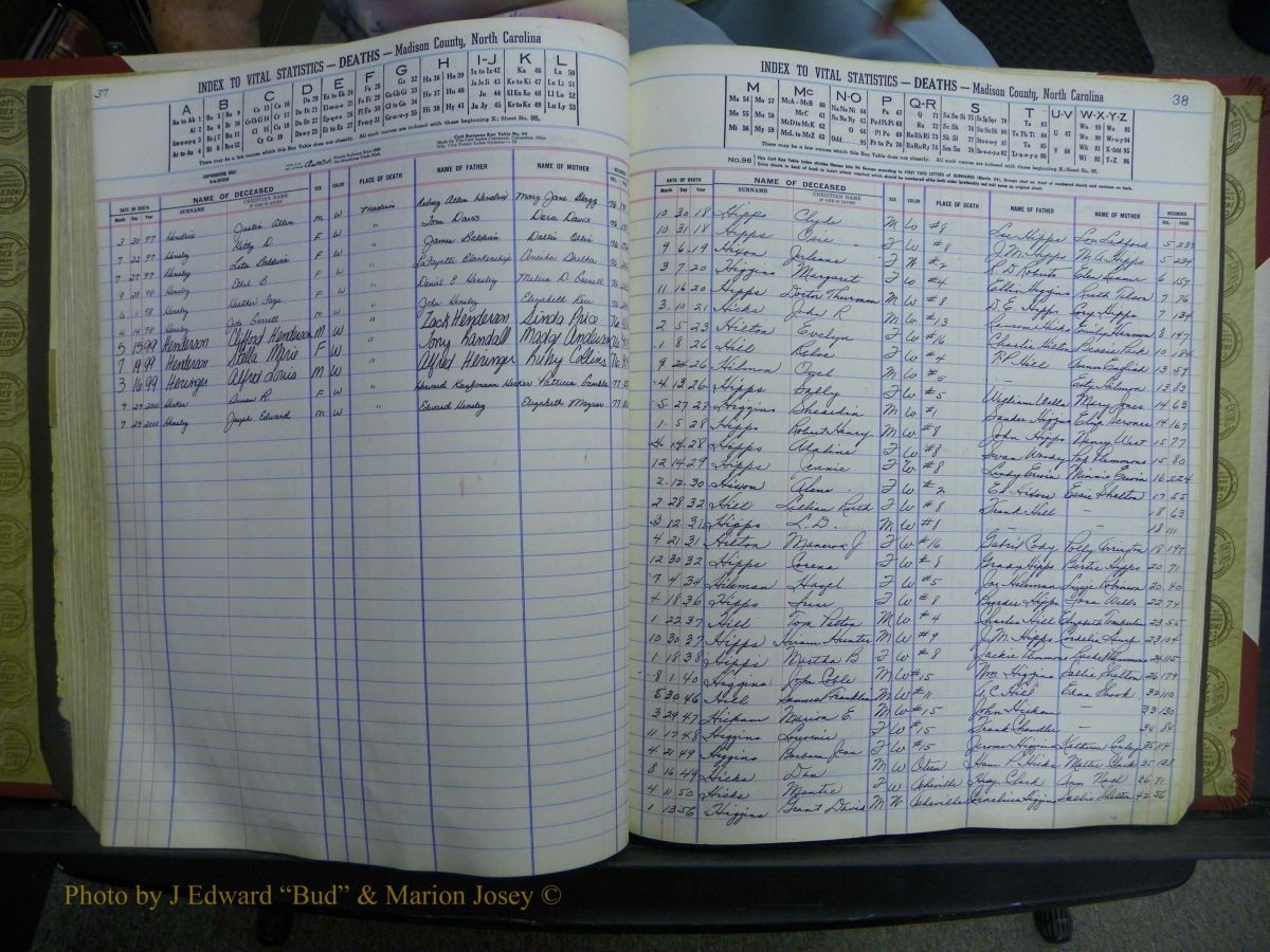 Madison Book 2, L-Z, + Delayed Book 2 392 (136).JPG