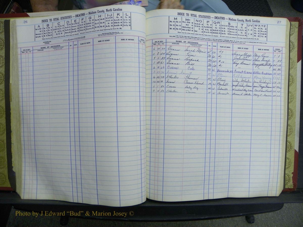 Madison Book 2, L-Z, + Delayed Book 2 392 (99).JPG