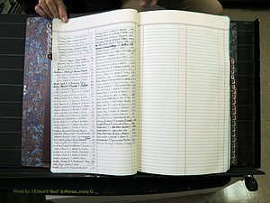 Peach Co, GA, Marriages, Book H, 2007-2013 Index H.JPG