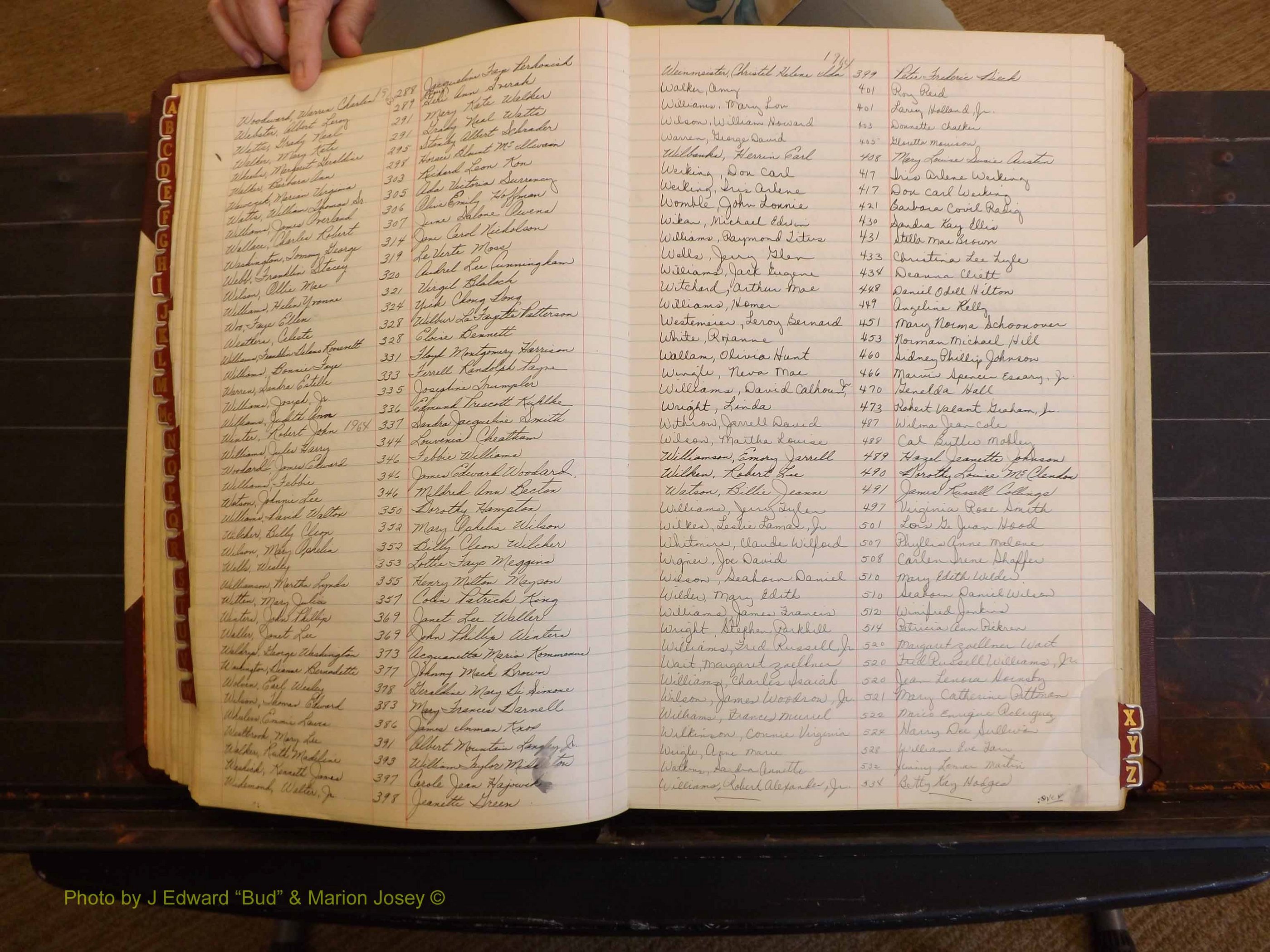 Richmond Marriages, 3F, 1963-1964 Index W (140).JPG