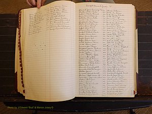 Richmond Marriages, 3F, 1963-1964 Index Y & S (142).JPG