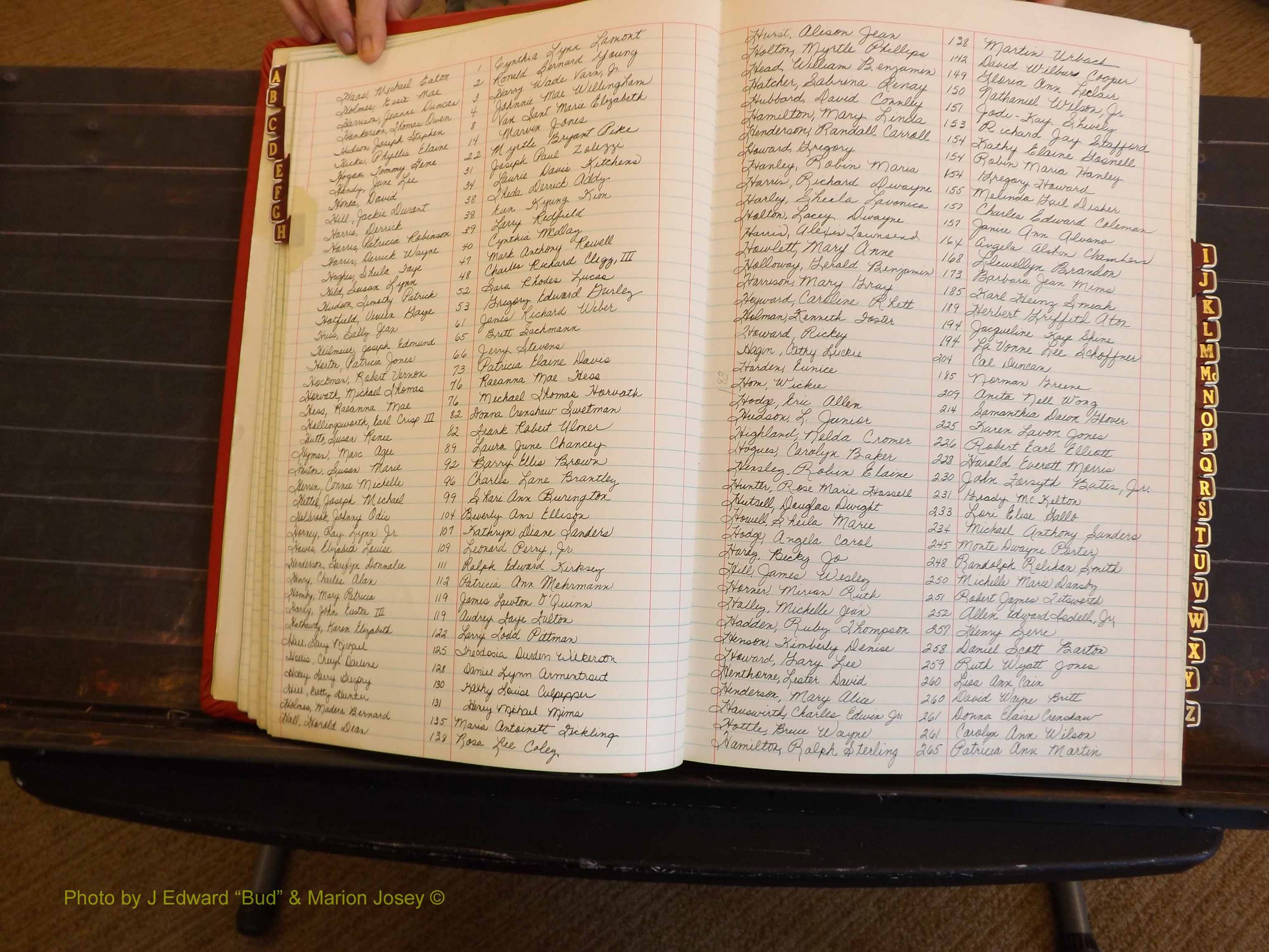 Richmond Marriages, 4A, 1983-1984 Index H (116).JPG