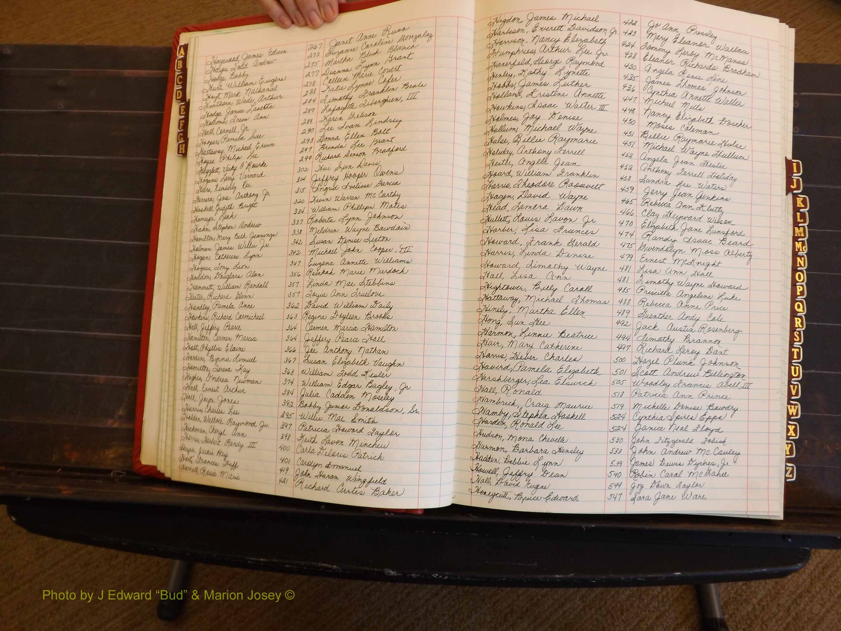 Richmond Marriages, 4A, 1983-1984 Index H (117).JPG