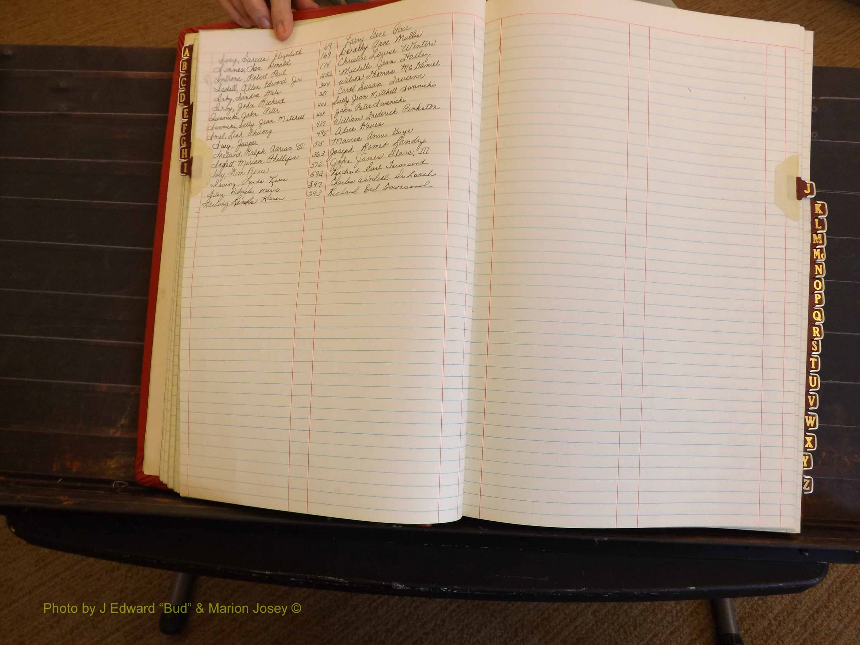 Richmond Marriages, 4A, 1983-1984 Index I (119).JPG