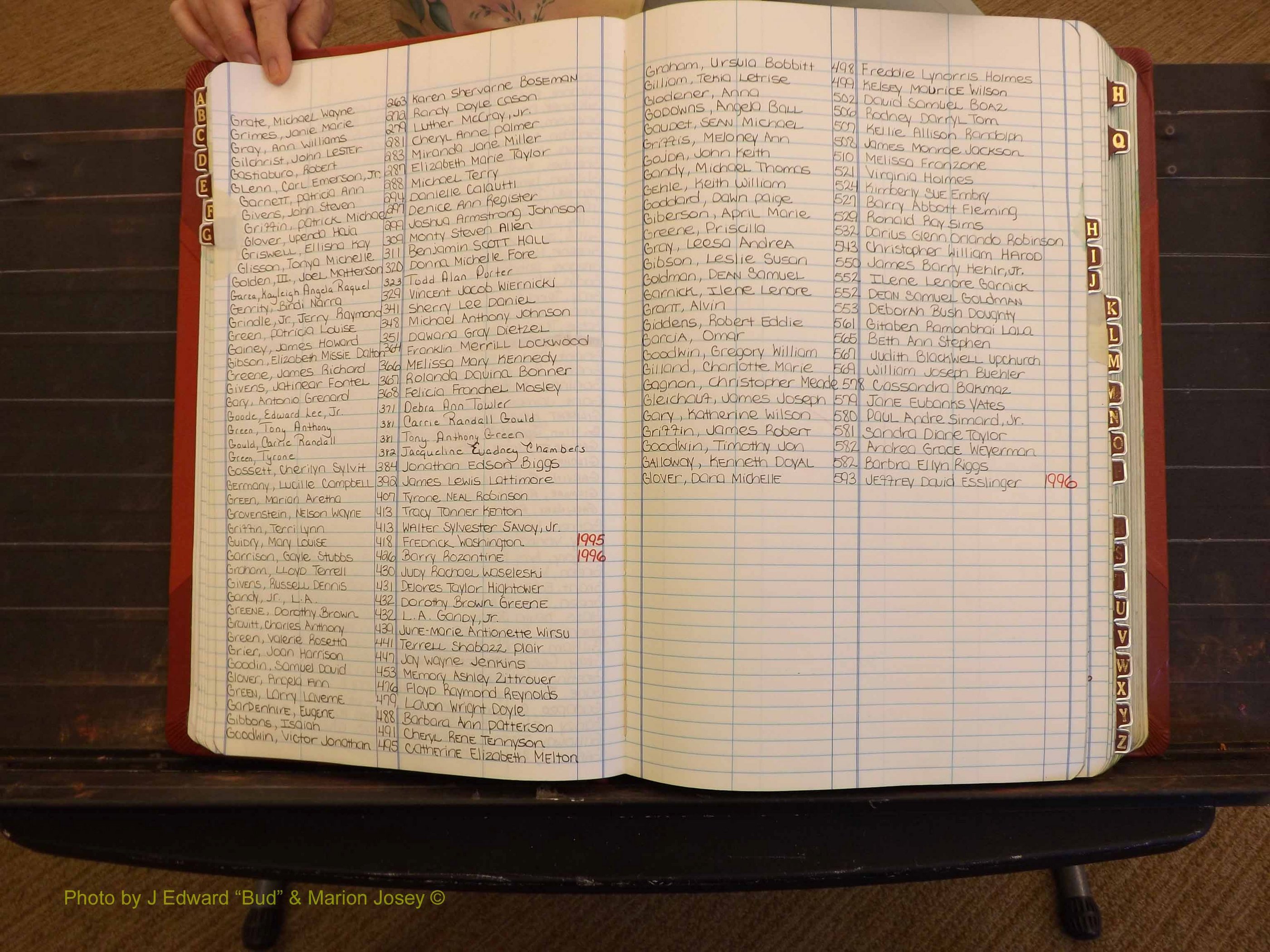 Richmond Marriages, 4O, 1995-1996 Index G (115).JPG