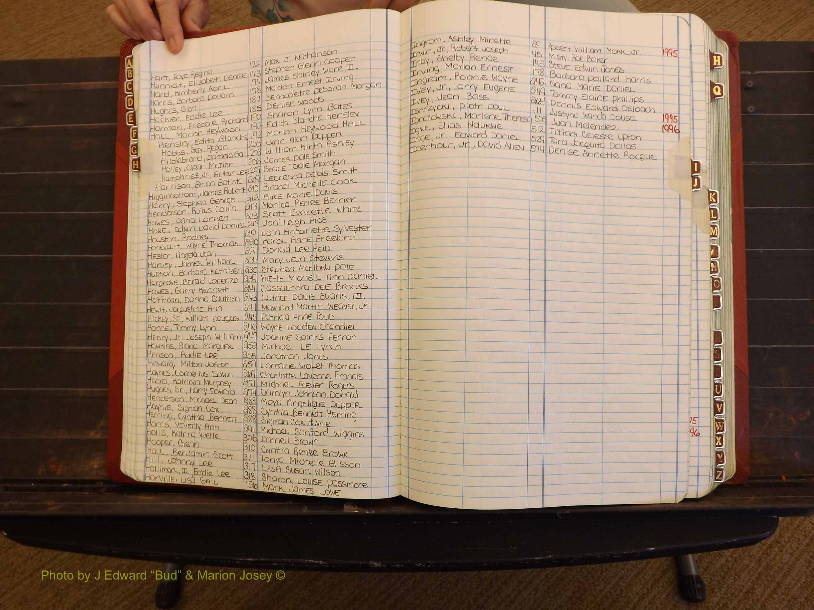 Richmond Marriages, 4O, 1995-1996 Index H & I (119).JPG