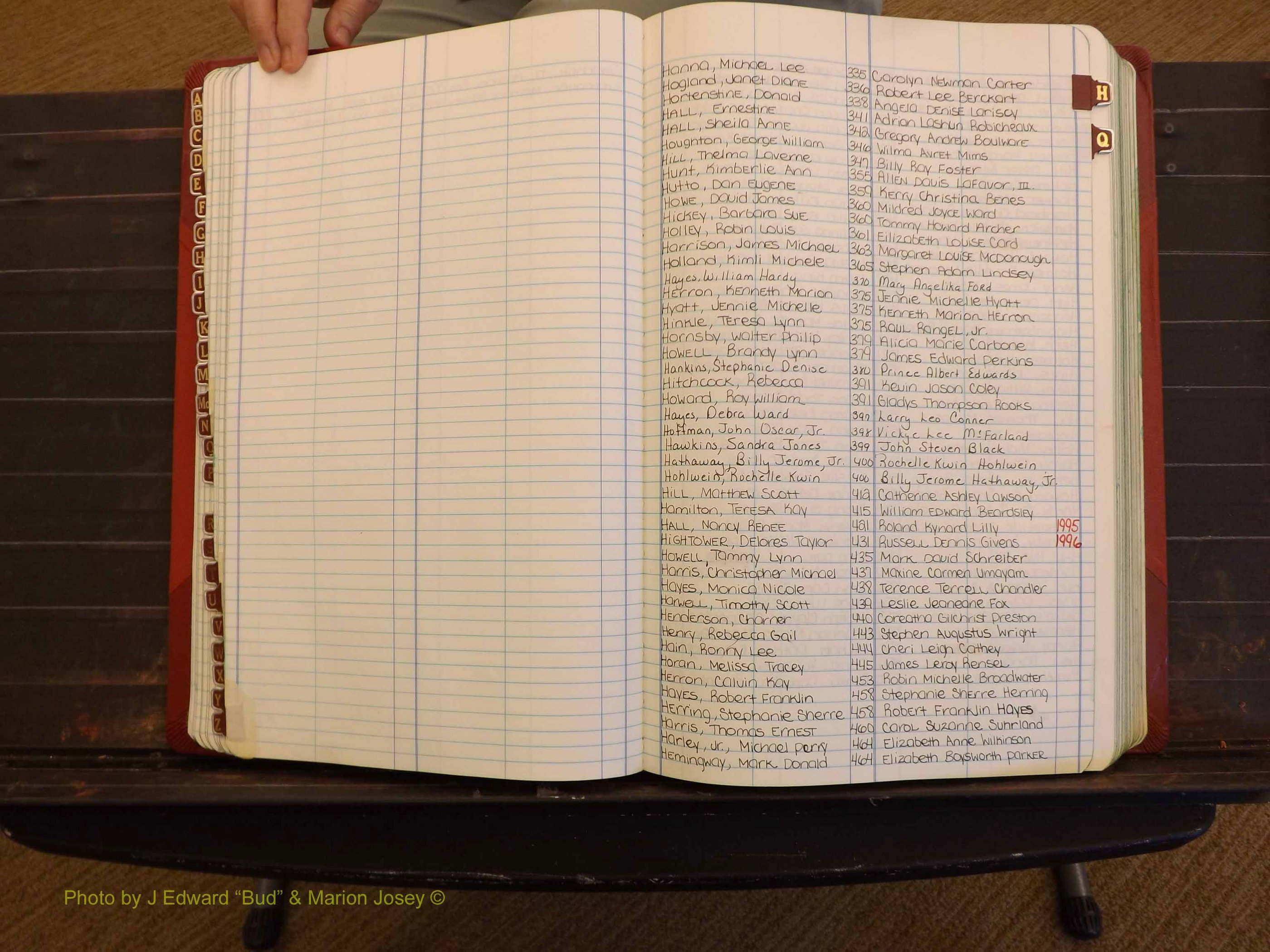 Richmond Marriages, 4O, 1995-1996 Index H (149).JPG