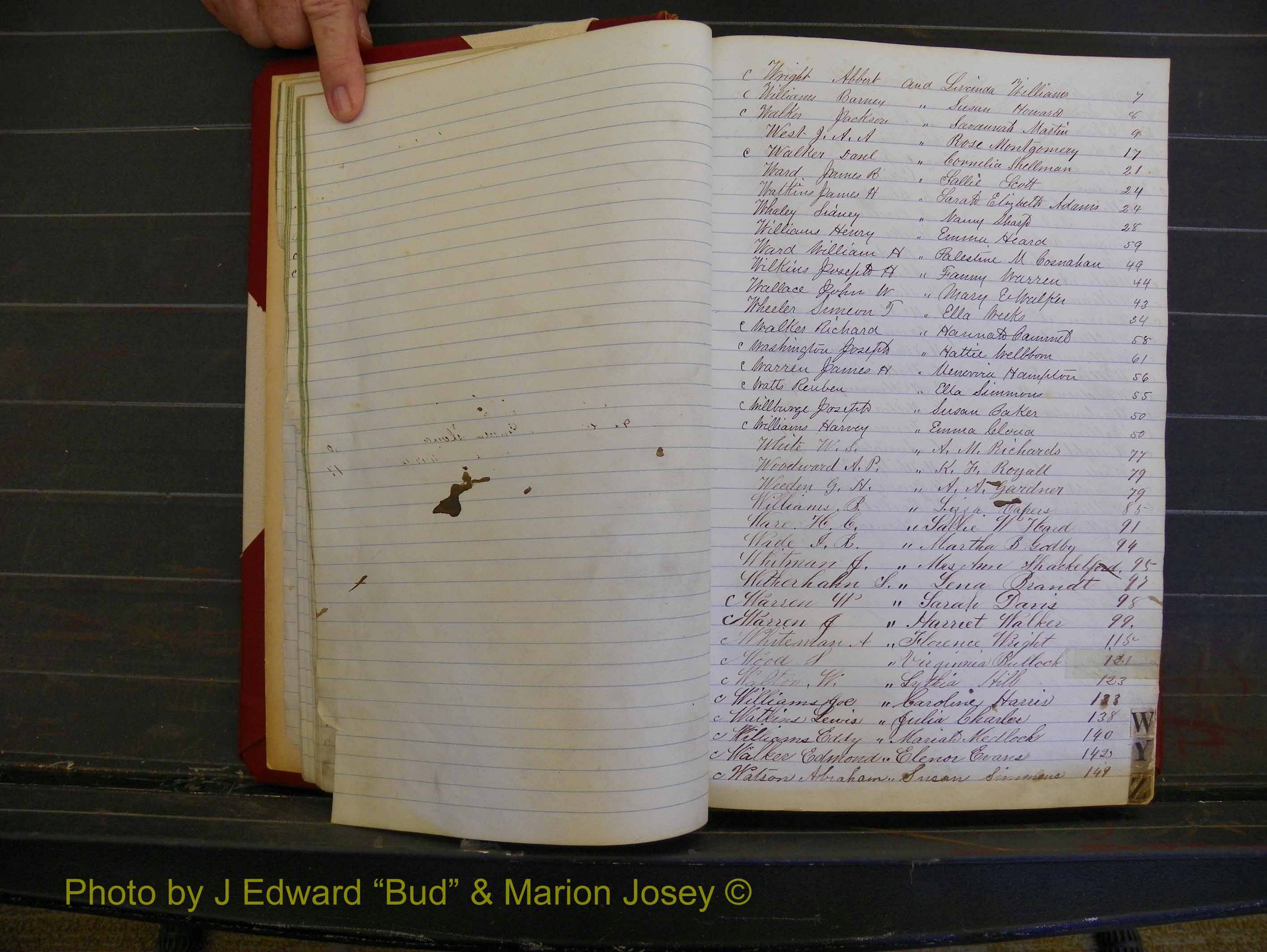 Richmond Marriages, Book G, 1860-1872 Index W (130).JPG