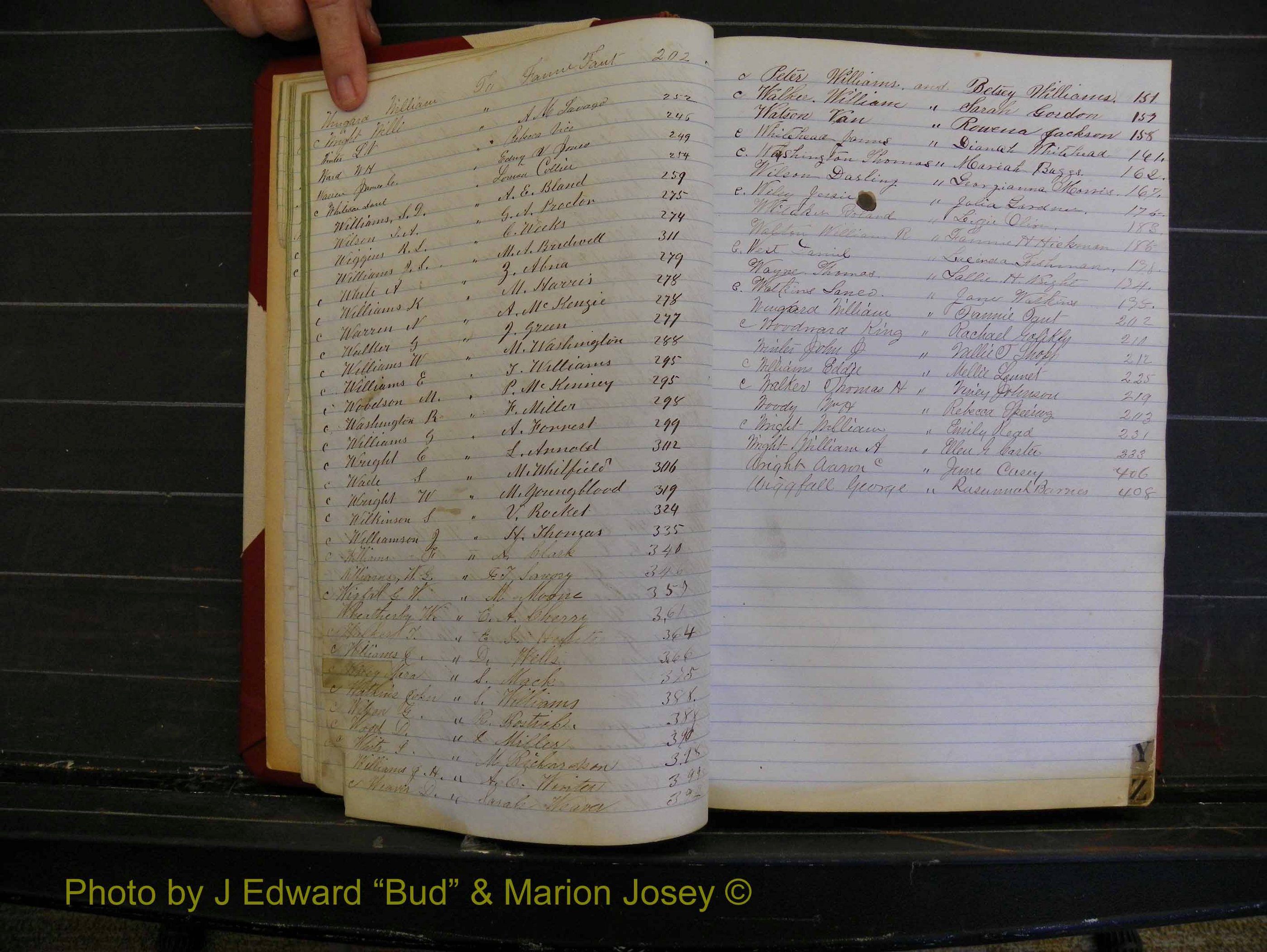 Richmond Marriages, Book G, 1860-1872 Index W (131).JPG