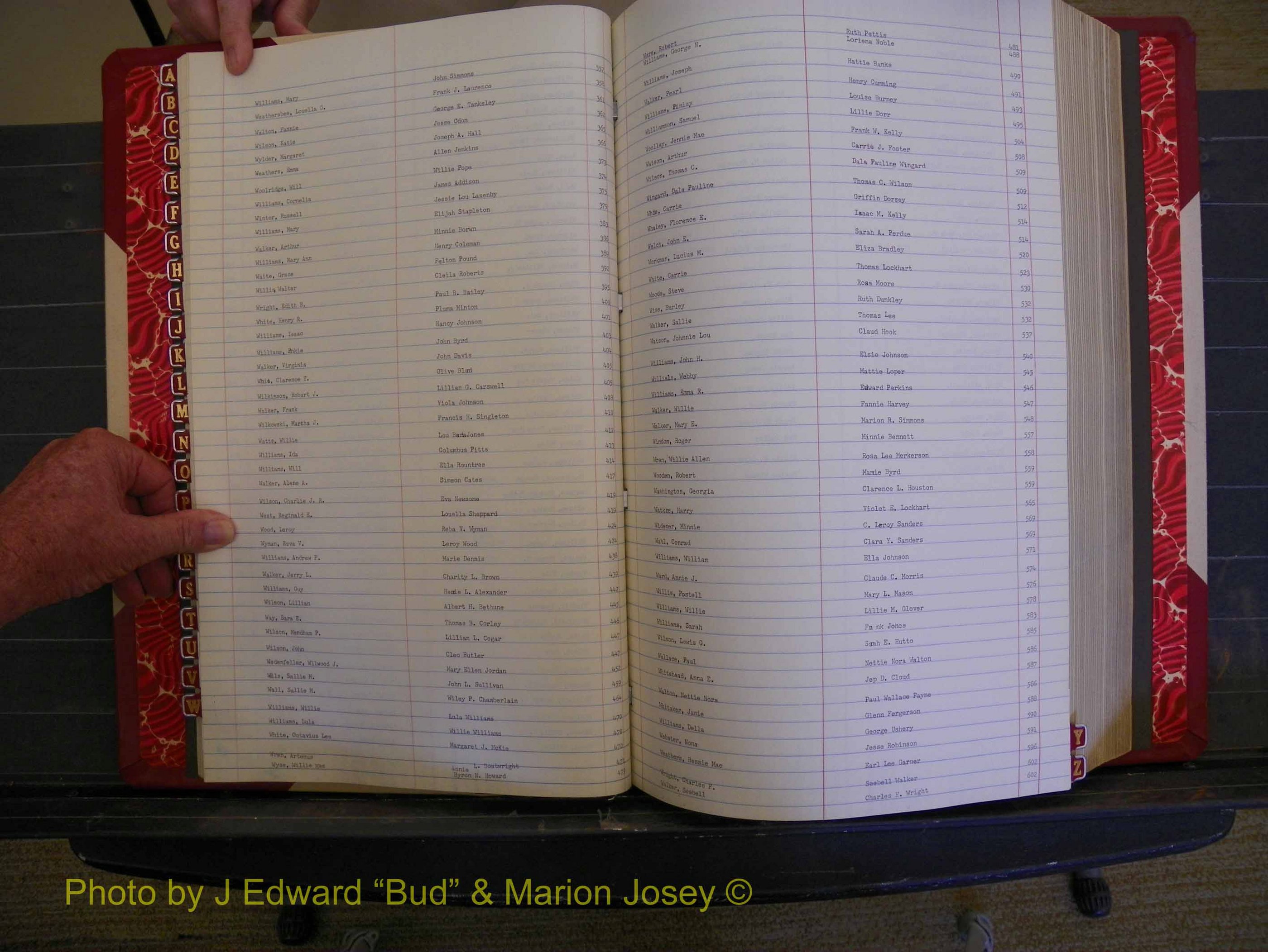 Richmond Marriages, Book MM, 1918-1919 Index W (143).JPG