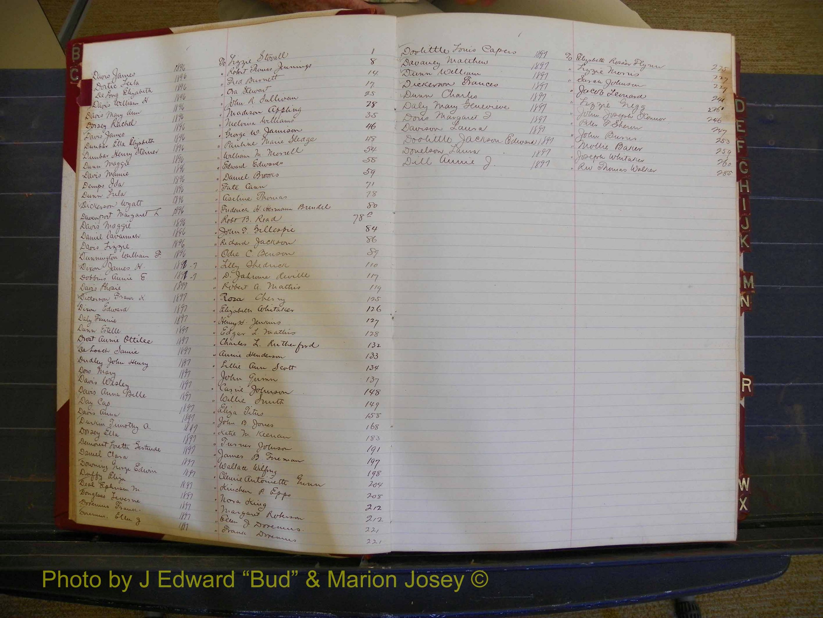 Richmond Marriages, Book U, 1896-1897 Index D (105).JPG