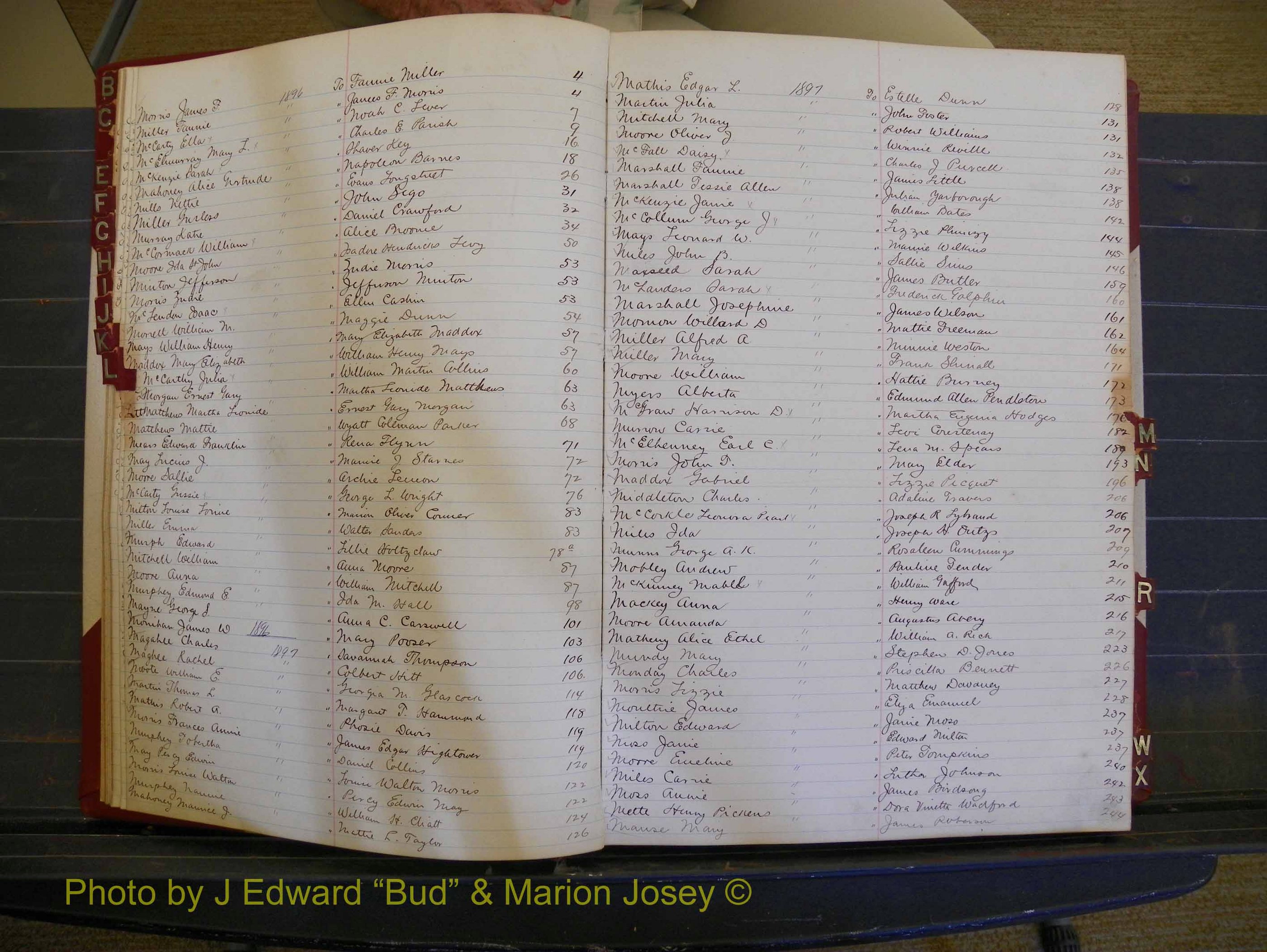 Richmond Marriages, Book U, 1896-1897 Index M (116).JPG