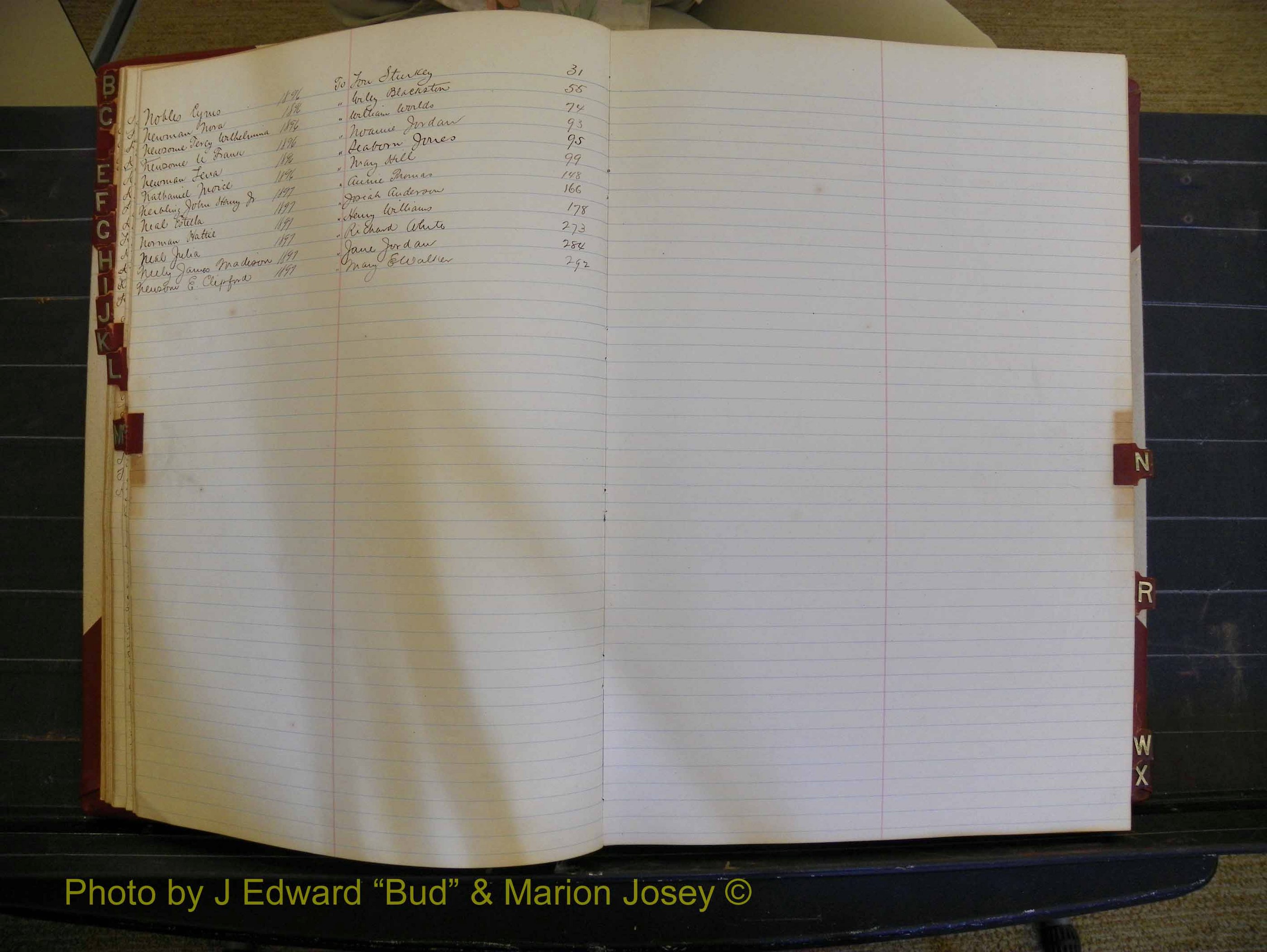 Richmond Marriages, Book U, 1896-1897 Index N (118).JPG