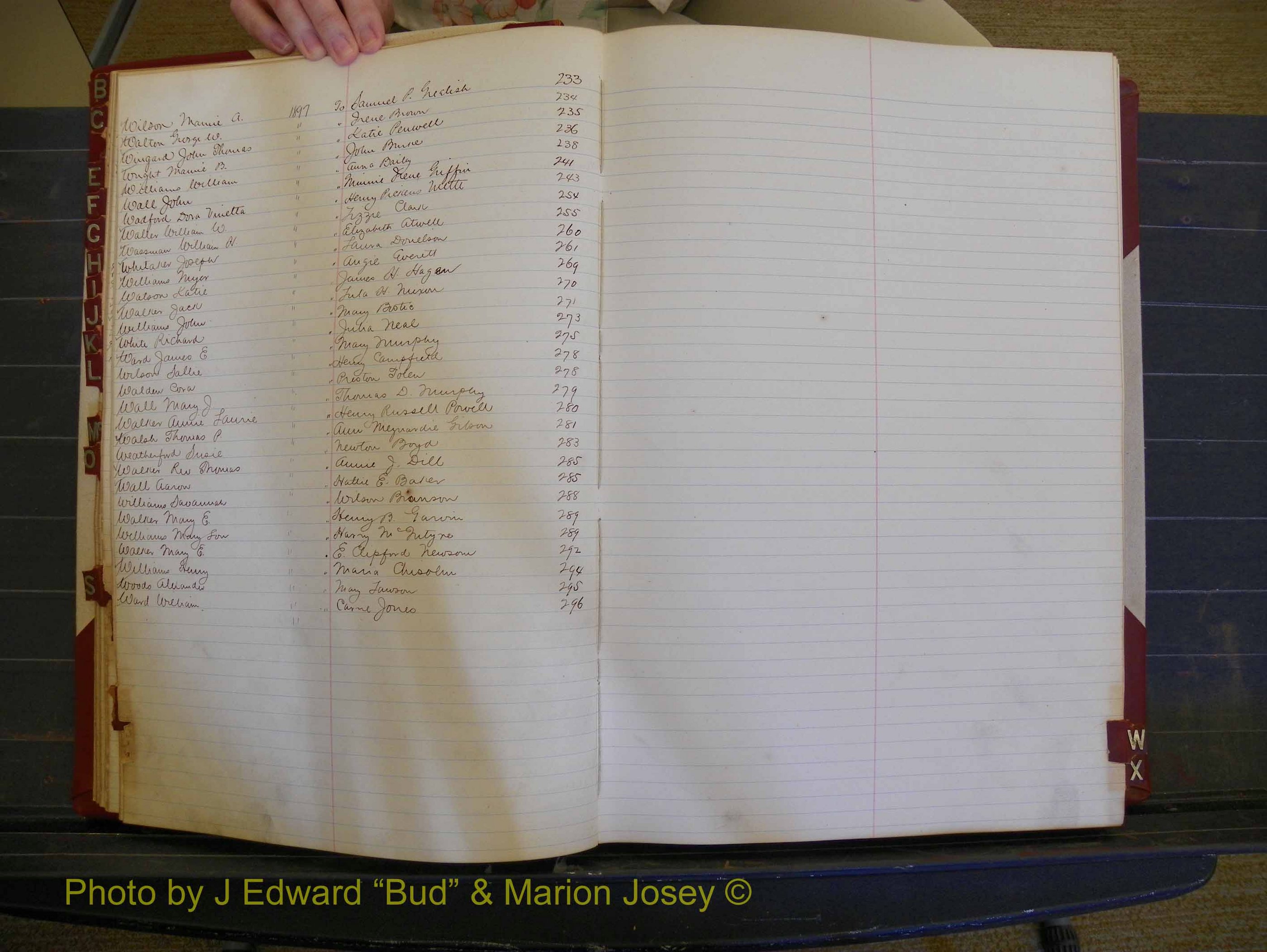 Richmond Marriages, Book U, 1896-1897 Index W (129).JPG