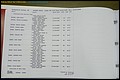 Rutherford Co, NC, Births 1991 - 2009, A - K (110).JPG