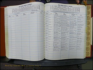 Stanley Co, NC Marriages, Male Index, A-Z, 1979-1994 (165).JPG