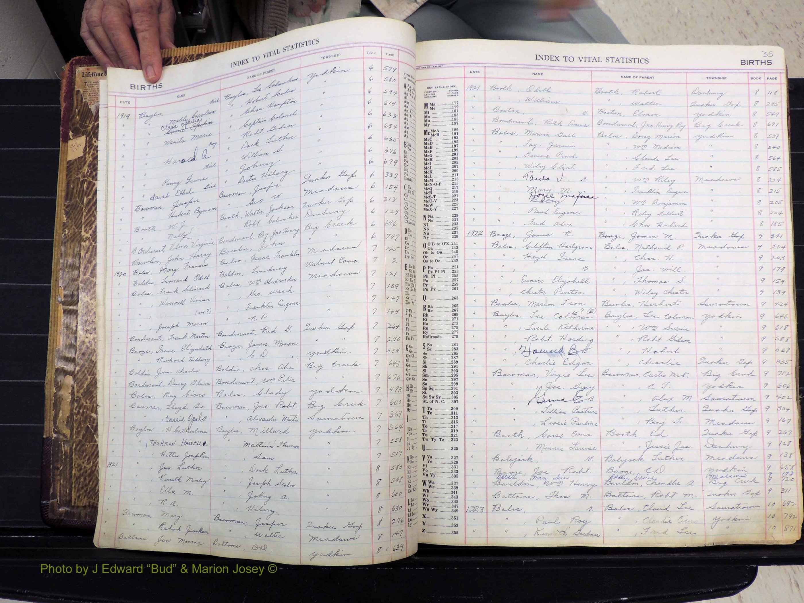 Stokes Co, NC, Births, A-Z, 1913-1939 (122).JPG