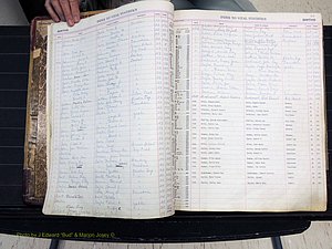 Stokes Co, NC, Births, A-Z, 1913-1939 (126).JPG