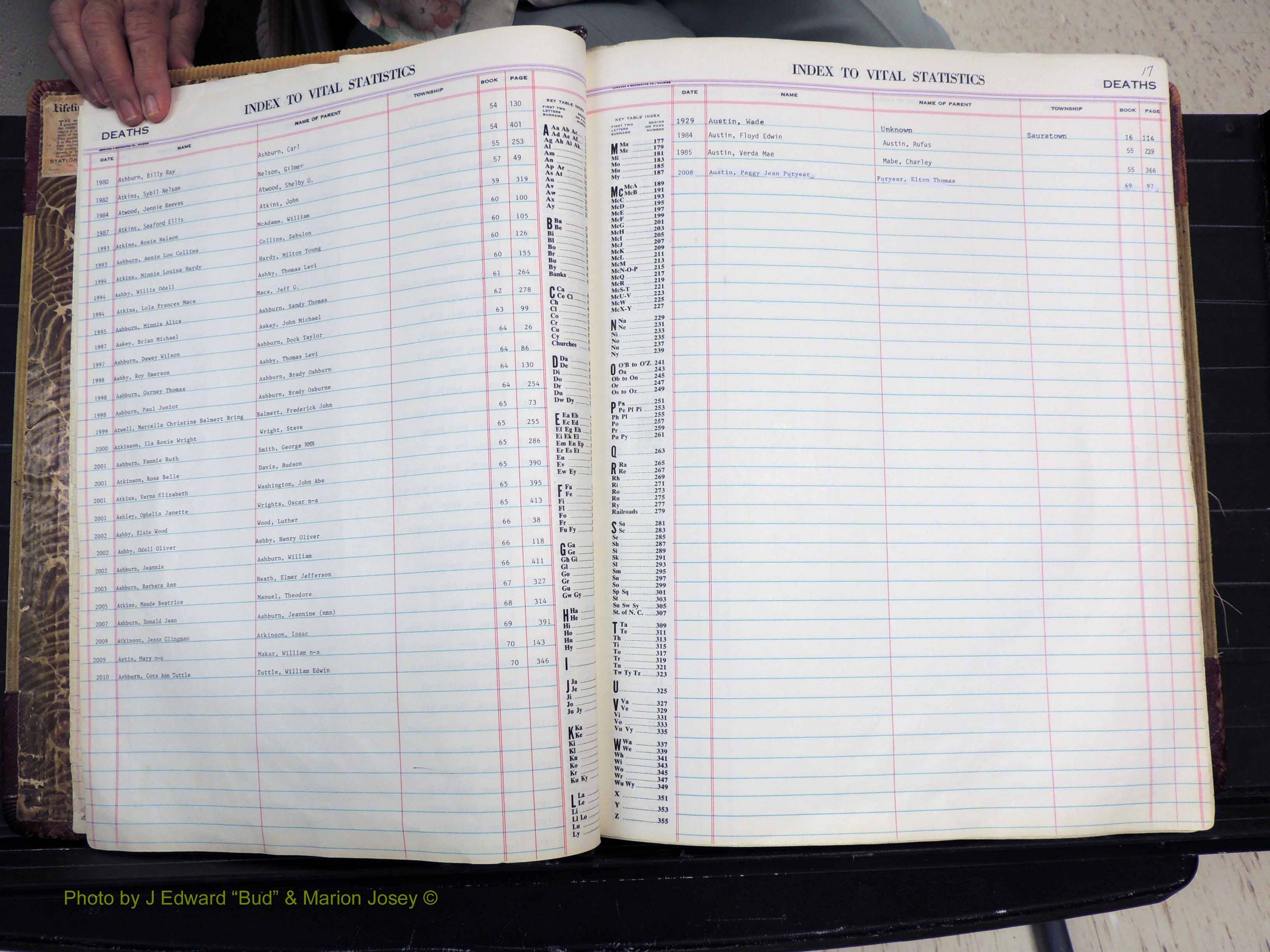 Stokes Co, NC, Deaths, 1913-  (110).JPG