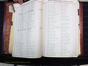 Stokes Co, NC, Delayed Births (123).JPG