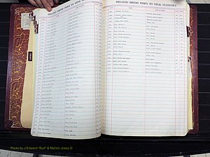 Stokes Co, NC, Delayed Births (127).JPG