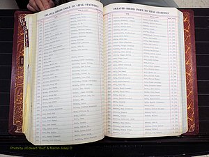 Stokes Co, NC, Delayed Births (216).JPG