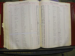 Union Co, NC Births, A-K, 1913-1937 (157).JPG