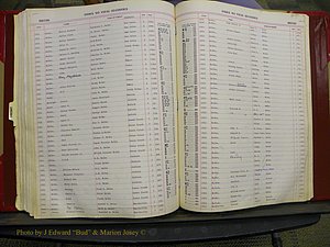 Union Co, NC Births, A-K, 1913-1937 (168).JPG