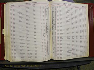 Union Co, NC Births, A-K, 1913-1937 (171).JPG