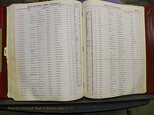 Union Co, NC Births, A-K, 1913-1937 (174).JPG