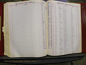 Union Co, NC Births, A-K, 1913-1937 (181).JPG