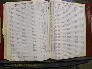 Union Co, NC Births, A-K, 1913-1937 (187).JPG