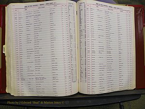 Union Co, NC Births, A-K, 1913-1937 (189).JPG