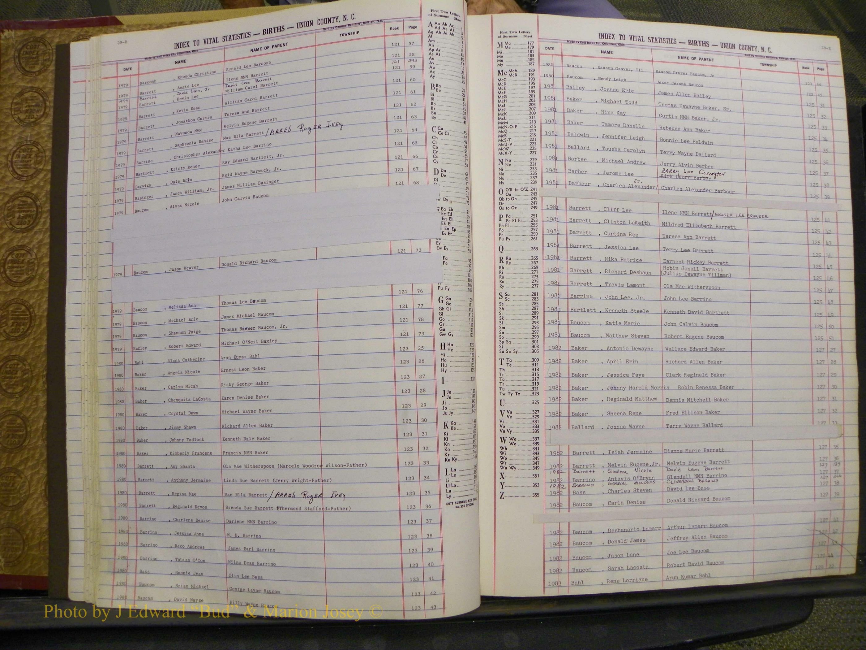 Union Co, NC Births, A-S, 1972-1990 (19).JPG