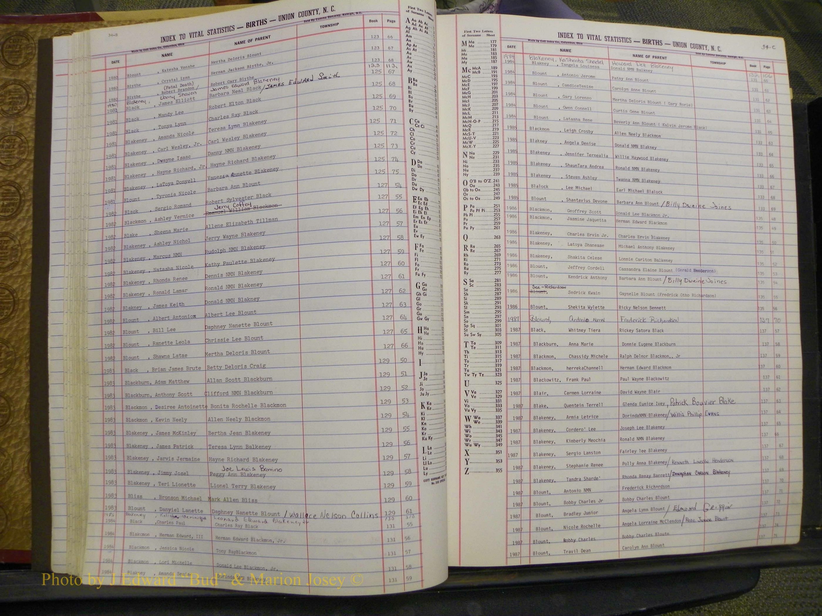 Union Co, NC Births, A-S, 1972-1990 (28).JPG