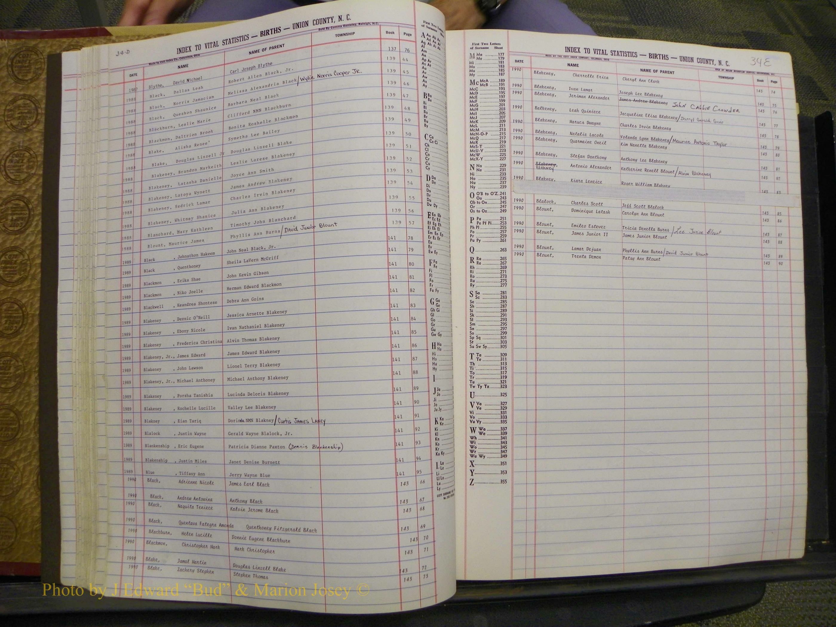 Union Co, NC Births, A-S, 1972-1990 (29).JPG