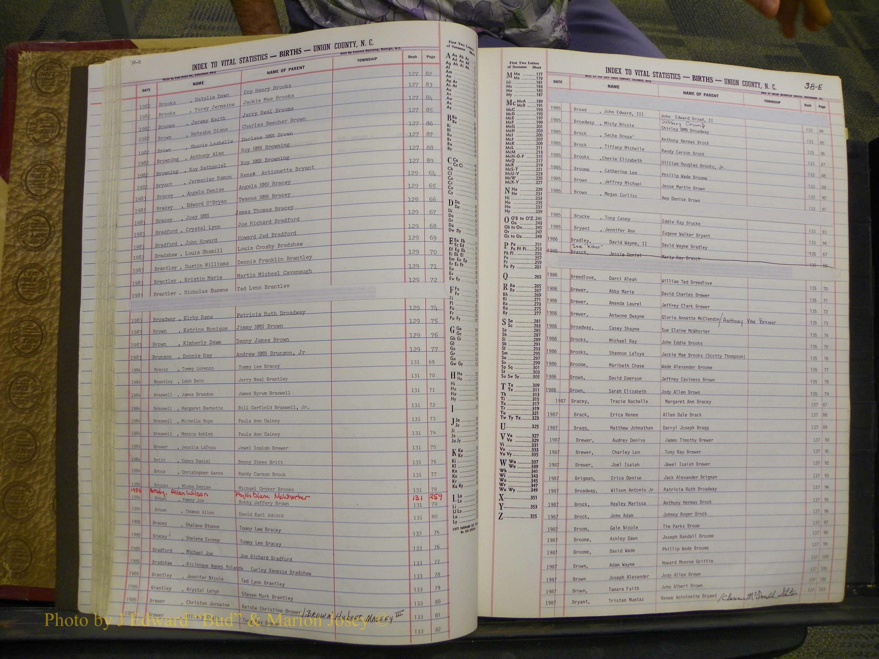 Union Co, NC Births, A-S, 1972-1990 (35).JPG