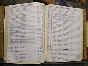 Union Co, NC Births, A-S, 1972-1990 (163).JPG