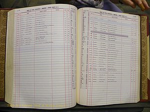 Union Co, NC Births, A-S, 1972-1990 (197).JPG