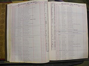 Union Co, NC Births, A-S, 1972-1990 (20).JPG