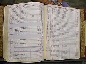 Union Co, NC Births, A-S, 1972-1990 (212).JPG