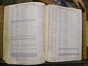 Union Co, NC Births, A-S, 1972-1990 (229).JPG