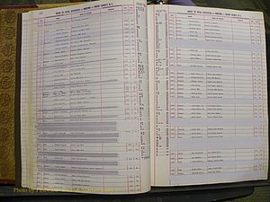 Union Co, NC Births, A-S, 1972-1990 (23).JPG