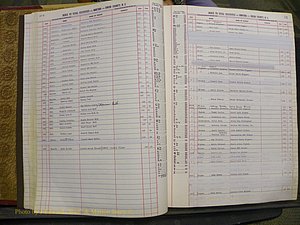 Union Co, NC Births, A-S, 1972-1990 (24).JPG