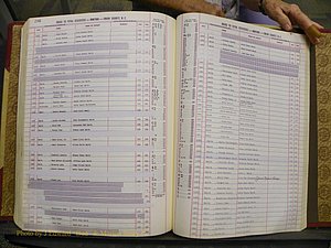 Union Co, NC Births, A-S, 1972-1990 (248).JPG