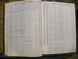 Union Co, NC Births, A-S, 1972-1990 (26).JPG