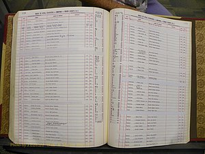 Union Co, NC Births, A-S, 1972-1990 (262).JPG