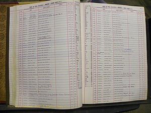 Union Co, NC Births, A-S, 1972-1990 (28).JPG