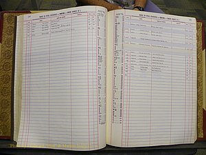 Union Co, NC Births, A-S, 1972-1990 (73).JPG