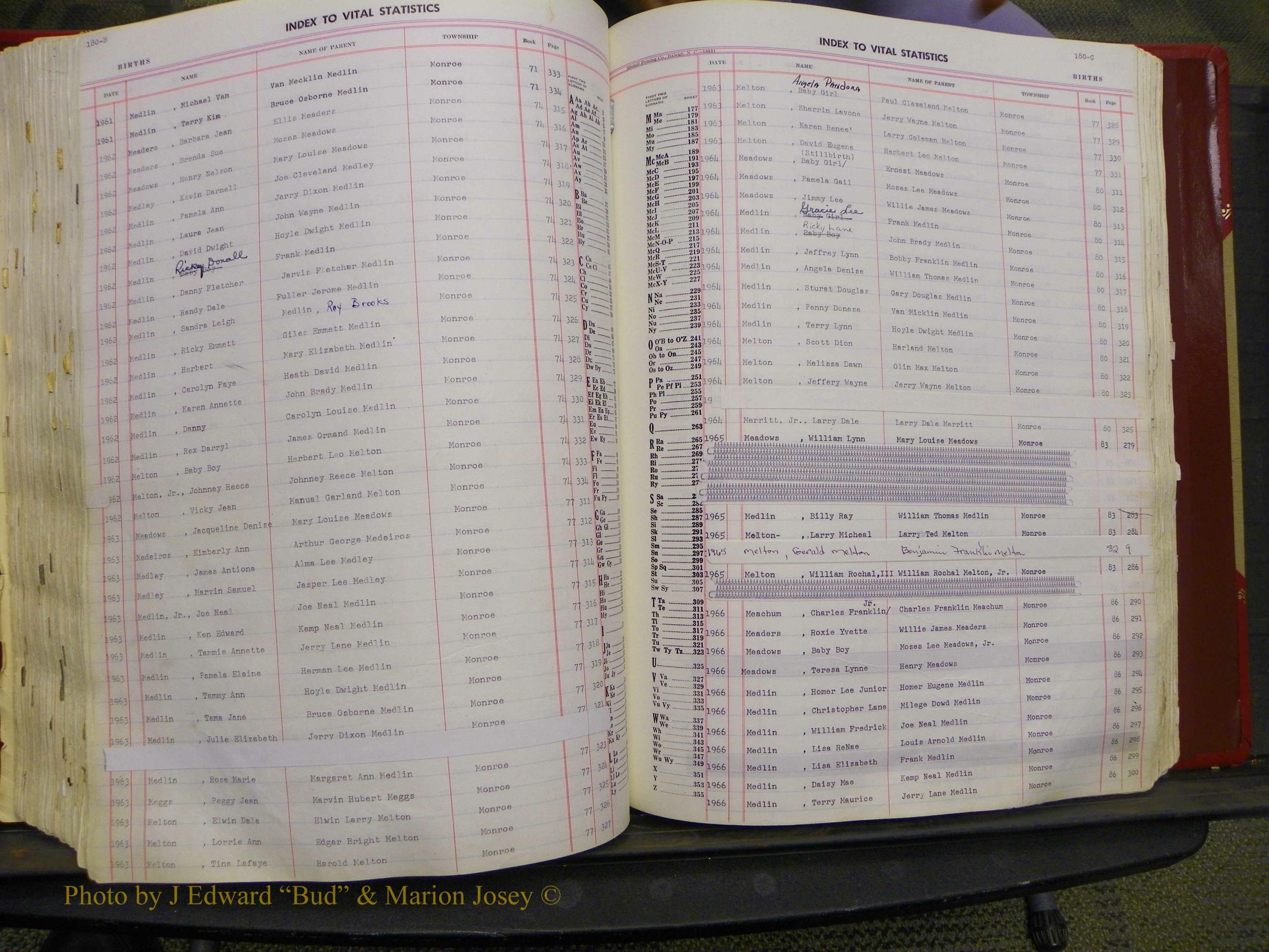 Union Co, NC Births, A-Z, 1956-1971 (206).JPG